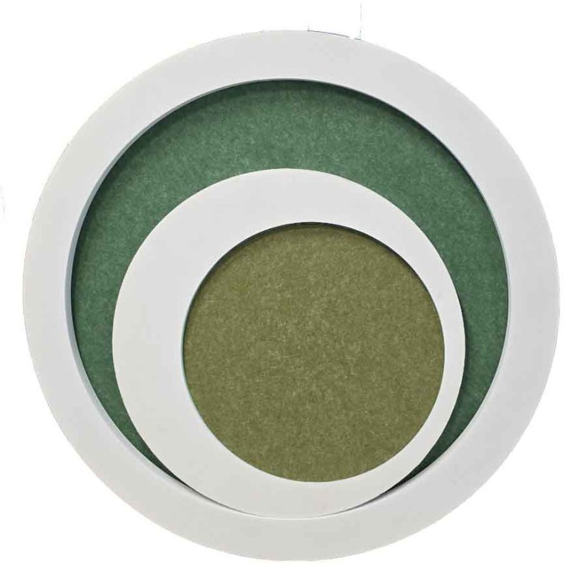 variacie roznych priemerov