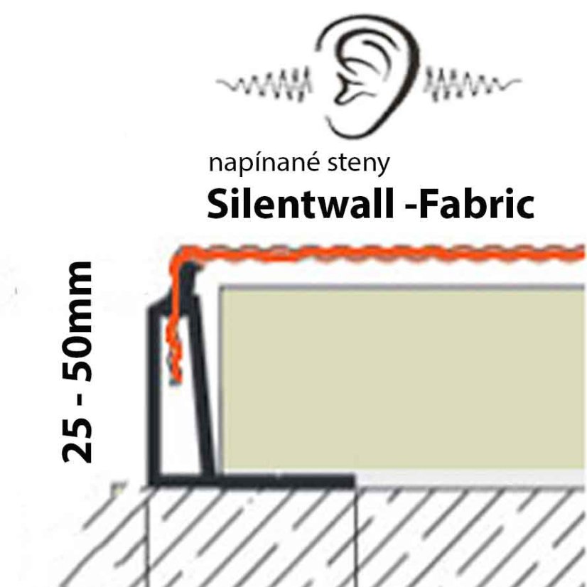 Silentwall - fabric
