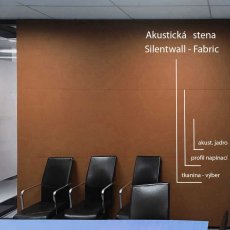 Silentwall - fabric